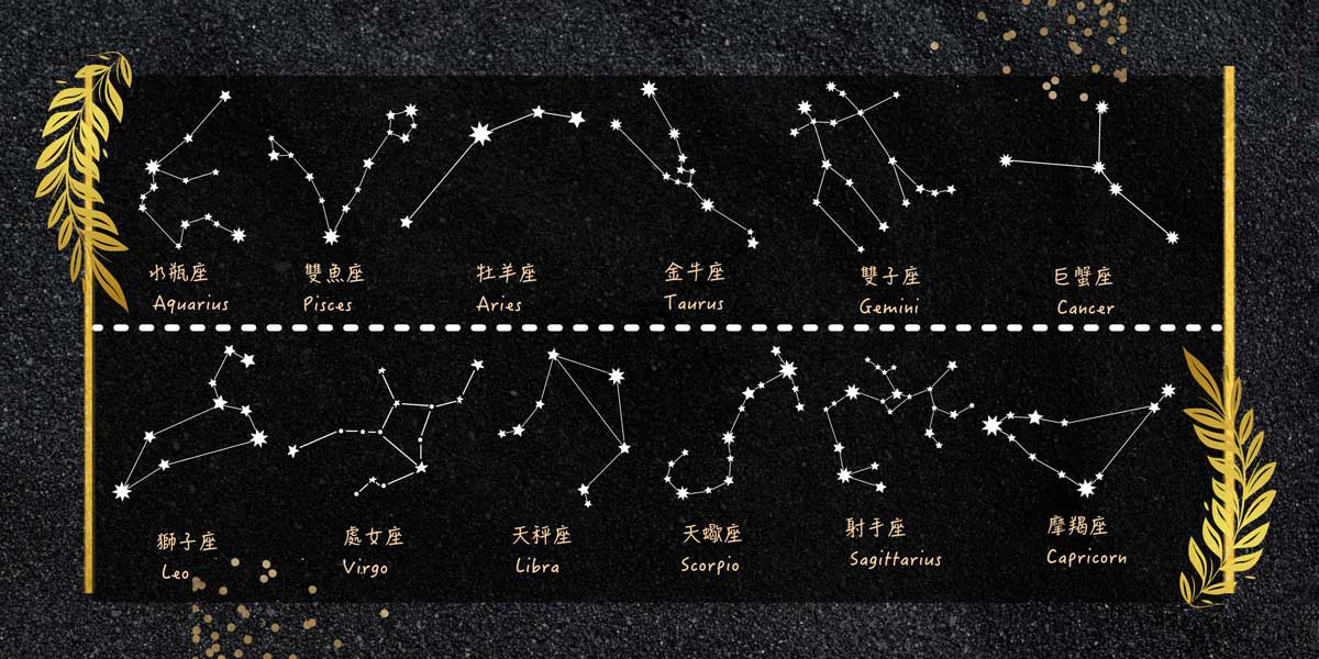 12星座圖